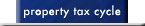 Property Tax Cycle